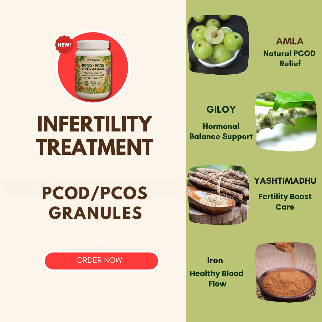 PCOD / PCOS Protein Granuels