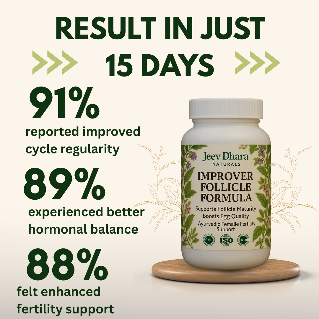 Improver Follicle Formula