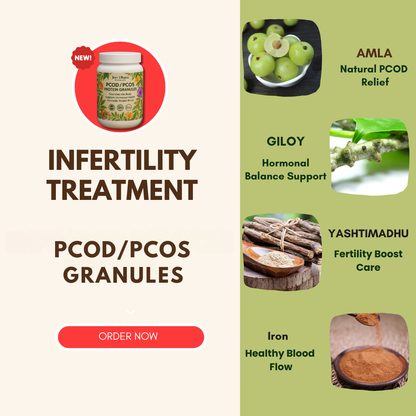 PCOD / PCOS Protein Granuels