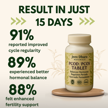 PCOD/PCOS TABLET