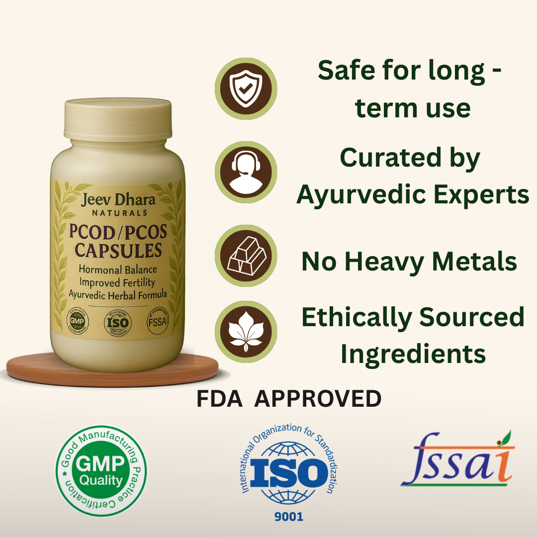 PCOD/PCOS CAPSULES