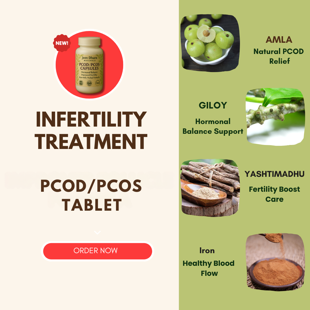 PCOD/PCOS TABLET