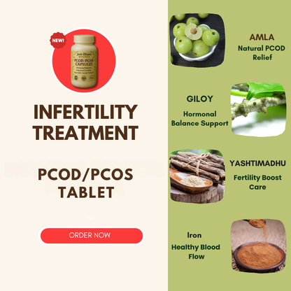 PCOD/PCOS TABLET