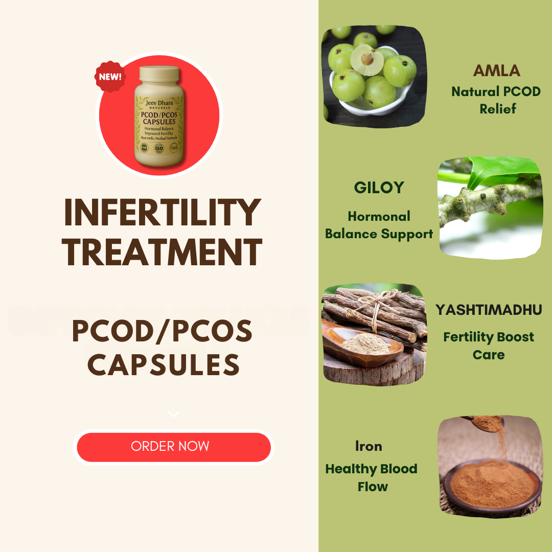 PCOD/PCOS CAPSULES